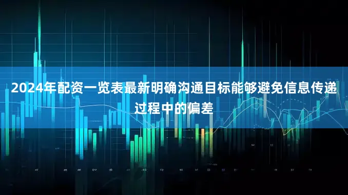 2024年配资一览表最新明确沟通目标能够避免信息传递过程中的偏差